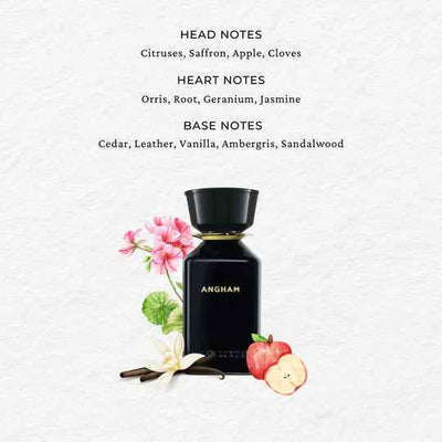 Shop Oman Luxury Angham Eau de Parfum online in India