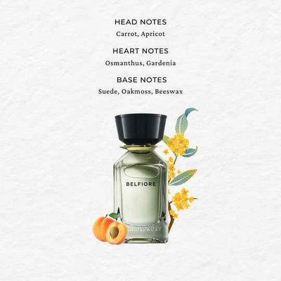 Shop Oman Luxury Belfiore Eau de Parfum online in India